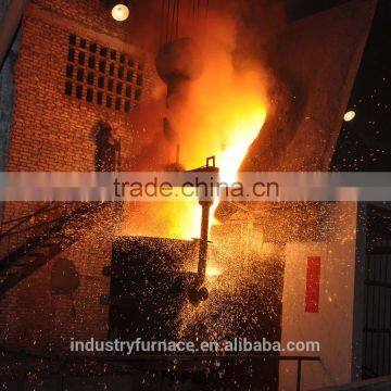 Induction Melting Furnace for Sale , Iron Melting Furnace photo-2