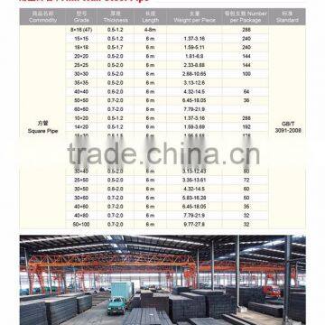 Made in China Professional Manufacture Steel Tube