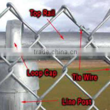 Pocatello Chain Link Fence