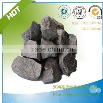 Ferroalloy Mineral Fe Si Mg Nodulizer photo-5