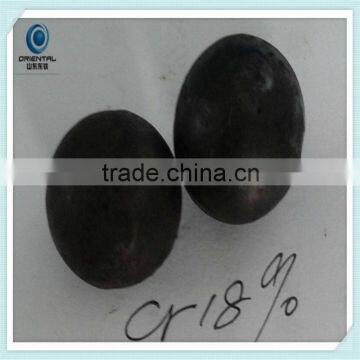 Cast Chrome Grinding Balls