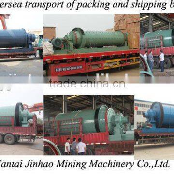 Gold Ore Plant Flotation Processing