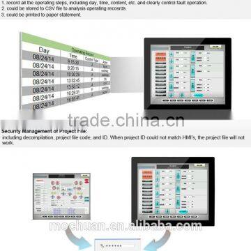 New Technology Industrial Capacitive Multi Touch 17inch Tft Lcd Module photo-6