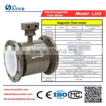 Separated calibration of flow meters in china