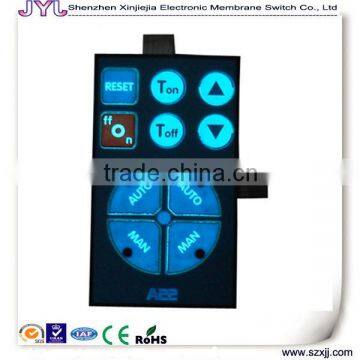 backlight membrane switch panel