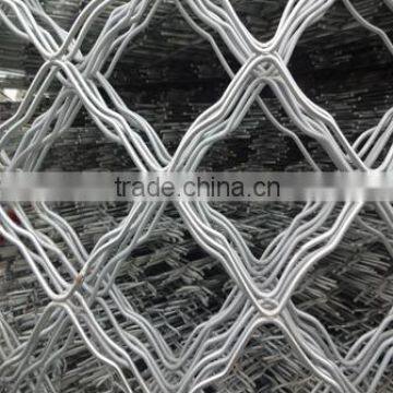 Galvanized guarding mesh