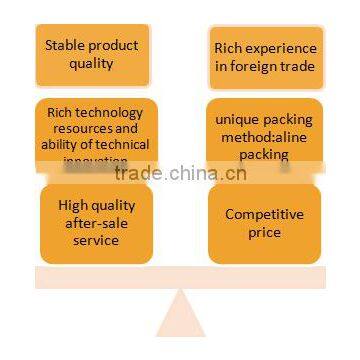 Hooked-ends Stainless Steel Fibre For Concrete photo-2