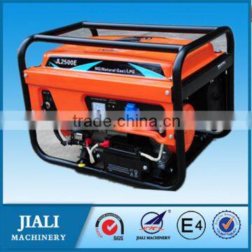 Home using small LPG generator / NG generator / gasoline generator