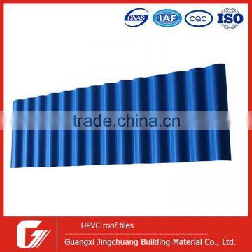 Flute Corrugated sheets