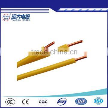 Single core PVC insulated wire and cable