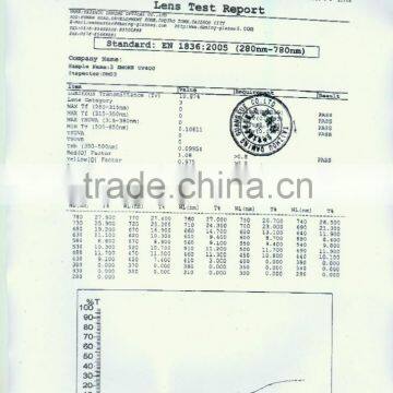 Vivid Smooth Ingredient 2015 Reading Glasses photo-4