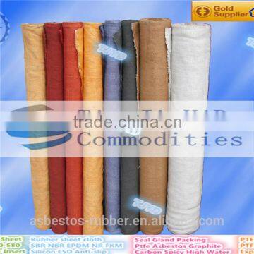 Average density and thickness Ceramic Fiber Blanket