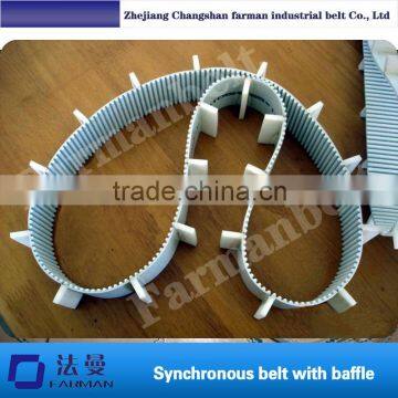 Industrail High Quality Rubber/pu Htd 5m Timing Belt photo-5