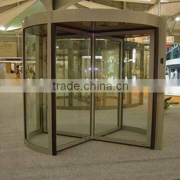 automatic revolving door