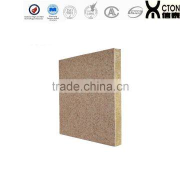 External Wall Panels Rock Wool Thermal Insulation wall board