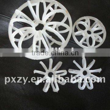 Plastic Tellerate rings Packing