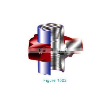 figure 1003 Specif ication and reference dimensions of union