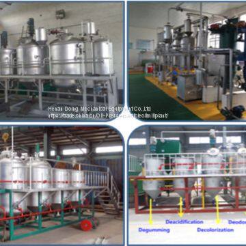 Complete Set Edible Oil Refinery Plant /refine Cooking Oil Machine photo-2