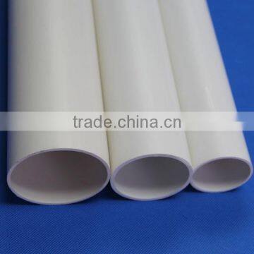 PVC Pipe for Water Supply photo-2