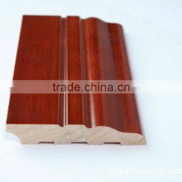 Gypsum Board Production Line photo-5