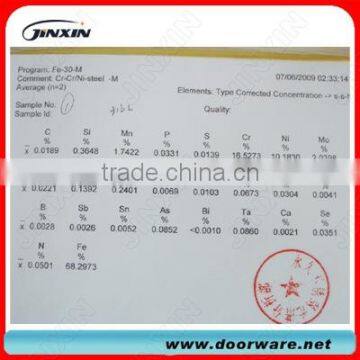 Stainless steel 316 Test Report