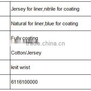 DDSAFETY Nbr Coated Gloves Working Gloves With Blue Knit Wrist photo-2