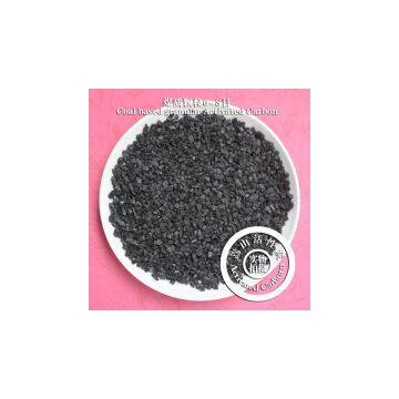 Activated Carbon for Denitrification