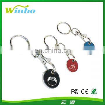 The Mango Trolley Token Keyrings