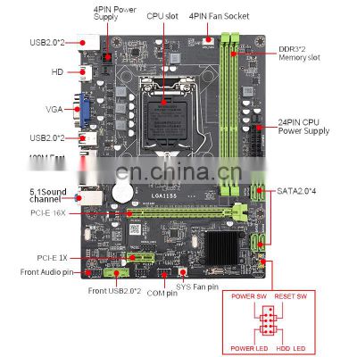 High quality H61 motherboard LGA 1155 ddr3 16GB motherboard for i3 i5 i7