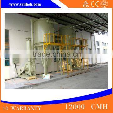 2016 Good Qulity High Effciency New Industrial Multi Electronic Cyclone Dust Collector