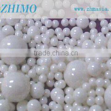 yttria zirconia grinding medium for ceramics,coating,ceramic ink,or paints