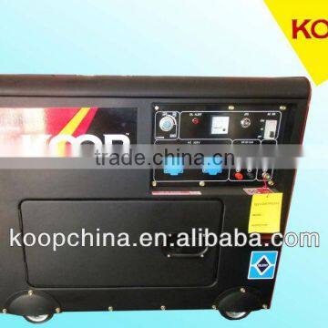 Sound Proof Air Cooled Diesel Generator