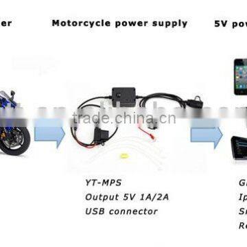 waterproof micro usb connector with CE approved