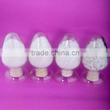 White Fused Alumina in china