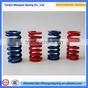 High Precision Absorbing Spring photo-5