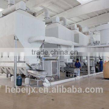 Processing Aid ACR for Pvc