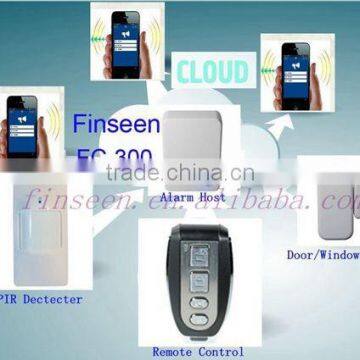 Home Automation Kits Stable Quality Ip Cloud Alarm System With Wireless Zones photo-6