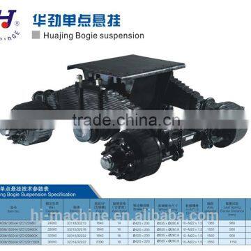24T Leaf Spring Bogie Suspension System With Ten-bolt Inside Type Drum Axle