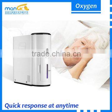 9L China Manufacturer Best Price Quietest Sleeping Patient Elder Parents Use Portable Oxygen Concentrator Medicare For Rent