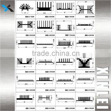 Guangdong High Precision Heat Sink Case Made in Shenzhen photo-2