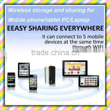 New! Hot! Wireless Personal Storage Cloud