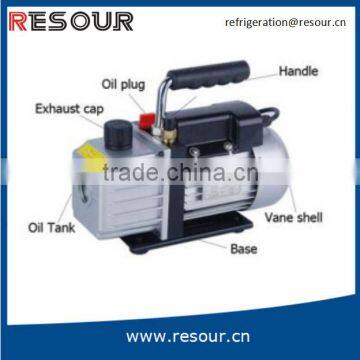 RESOUR Mini Rotary Vane Vacuum Pump, Single Stage & Double Stage