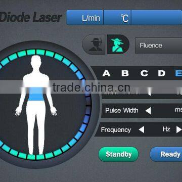 WL-28 808nm Diode Laser Hair Removal Machine