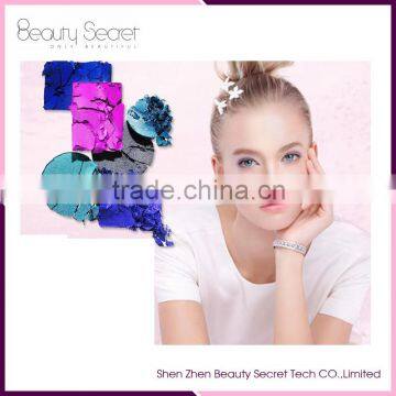 Private Label No Brand 25 Color Makeup Eyeshadow Palette for Cosmetic Use photo-4