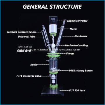 Small Jacketed Agitated Reactor