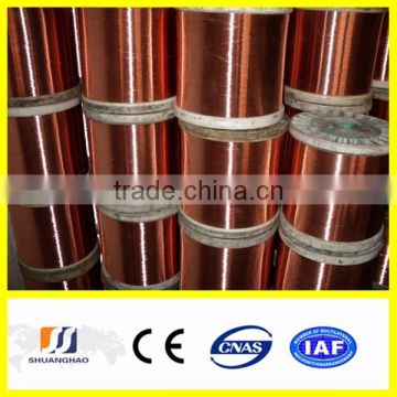 Best product!!! Red copper wire