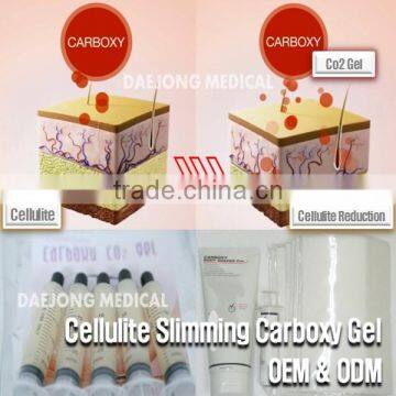 Co2 Anti Cellulite Gel body mask