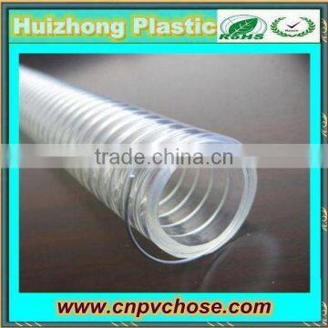 PVC Stainless Steel Corrugated Hose photo-3