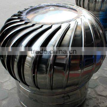 HY Series roof ventilation fan without power