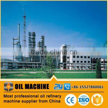HDC098 ISO CE GB Standard International Cosmetic Adsorbent Oil Refinery Design Oil Refinery Layout Oil Refinery Pumps Price photo-3